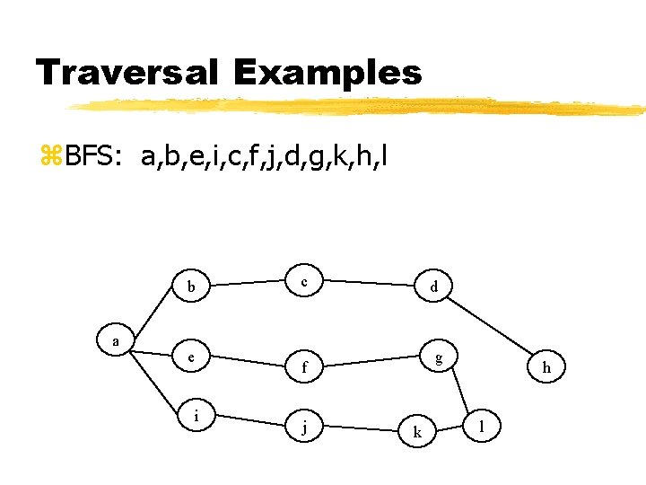 Traversal Examples z. BFS: a, b, e, i, c, f, j, d, g, k,