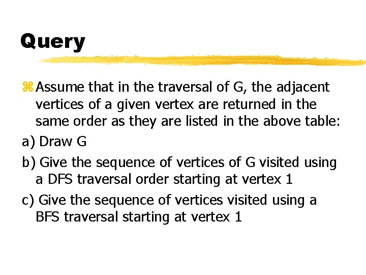 Query z Assume that in the traversal of G, the adjacent vertices of a