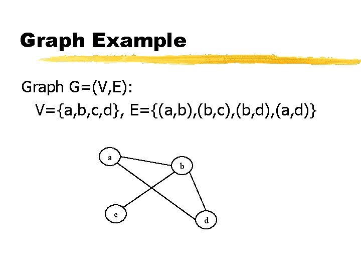 Graph Example Graph G=(V, E): V={a, b, c, d}, E={(a, b), (b, c), (b,