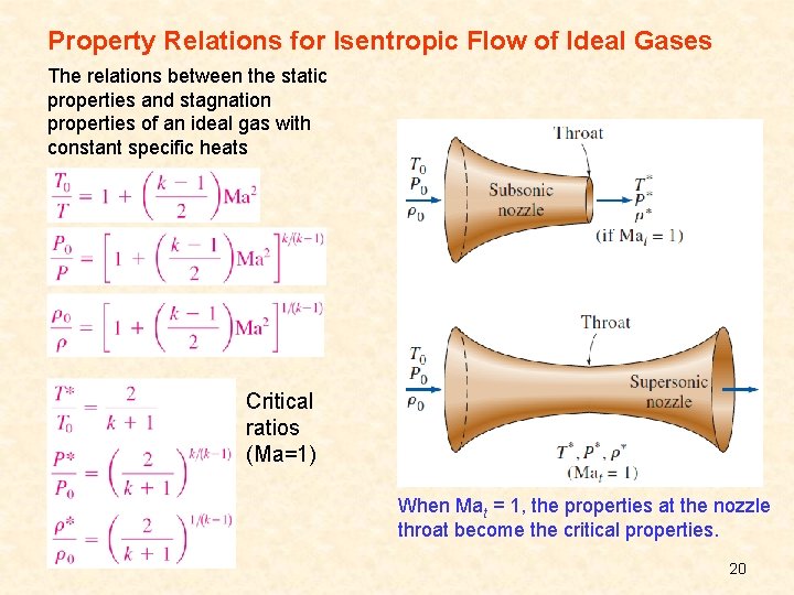 Property Relations for Isentropic Flow of Ideal Gases The relations between the static properties