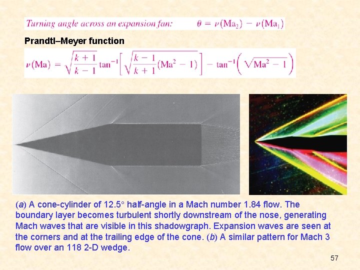 Prandtl–Meyer function (a) A cone-cylinder of 12. 5 half-angle in a Mach number 1.