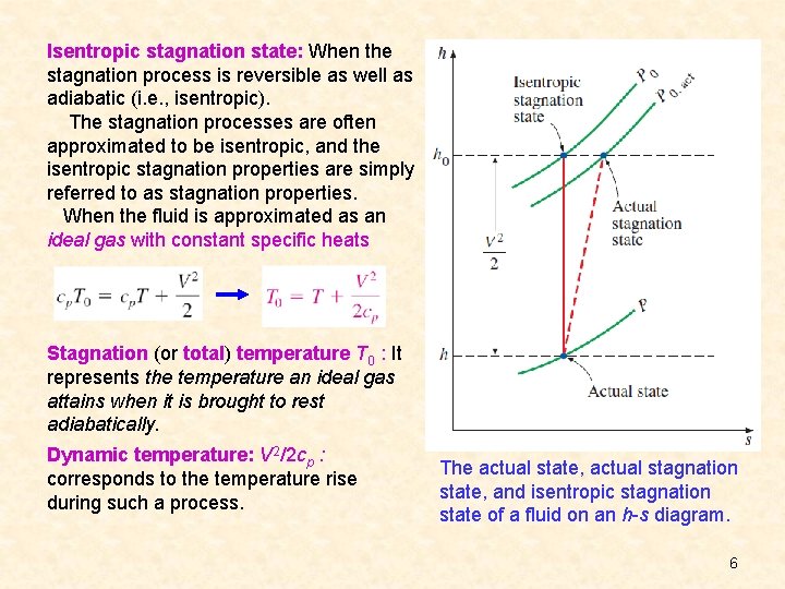 Isentropic stagnation state: When the stagnation process is reversible as well as adiabatic (i.
