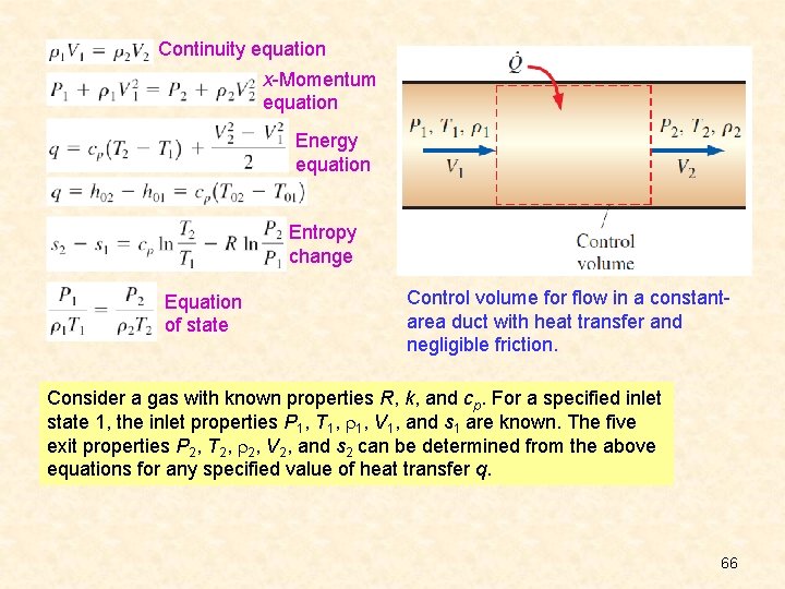 Continuity equation x-Momentum equation Energy equation Entropy change Equation of state Control volume for