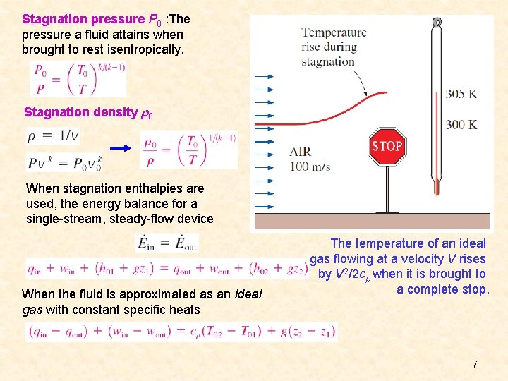 Stagnation pressure P 0 : The pressure a fluid attains when brought to rest