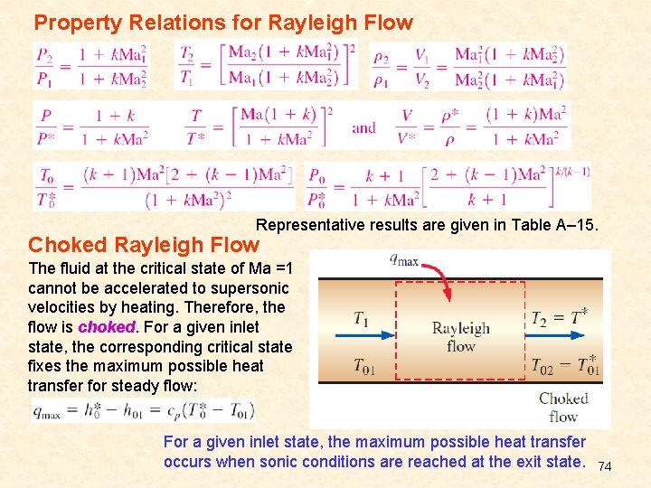 Property Relations for Rayleigh Flow Representative results are given in Table A– 15. Choked