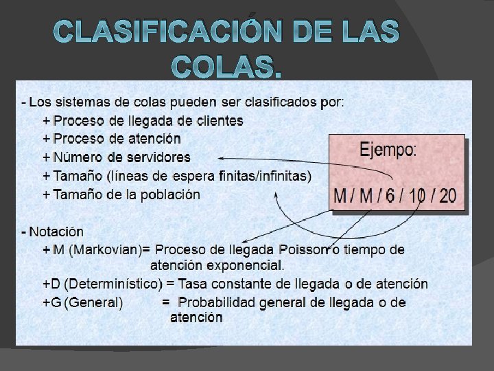 CLASIFICACIÓN DE LAS COLAS. 