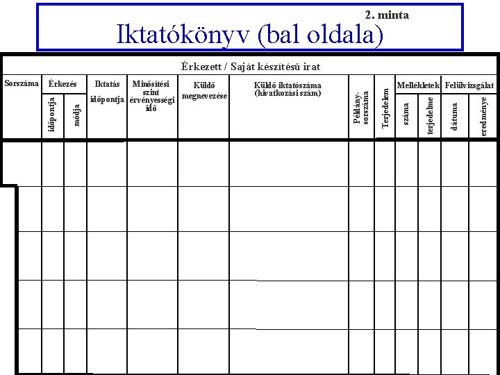 2. minta Iktatókönyv (bal oldala) eredménye Mellékletek Felülvizsgálat dátuma Küldő iktatószáma (hivatkozási szám) terjedelme