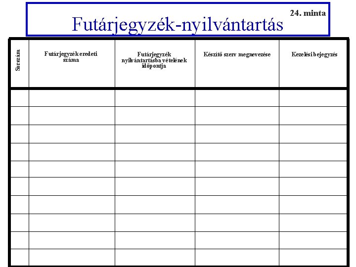 Sorszám Futárjegyzék-nyilvántartás Futárjegyzék eredeti száma Futárjegyzék nyilvántartásba vételének időpontja Készítő szerv megnevezése 24. minta