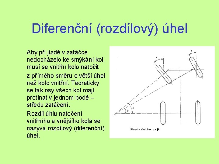 Diferenční (rozdílový) úhel Aby při jízdě v zatáčce nedocházelo ke smýkání kol, musí se Diferenční (rozdílový) úhel Aby při jízdě v zatáčce nedocházelo ke smýkání kol, musí se