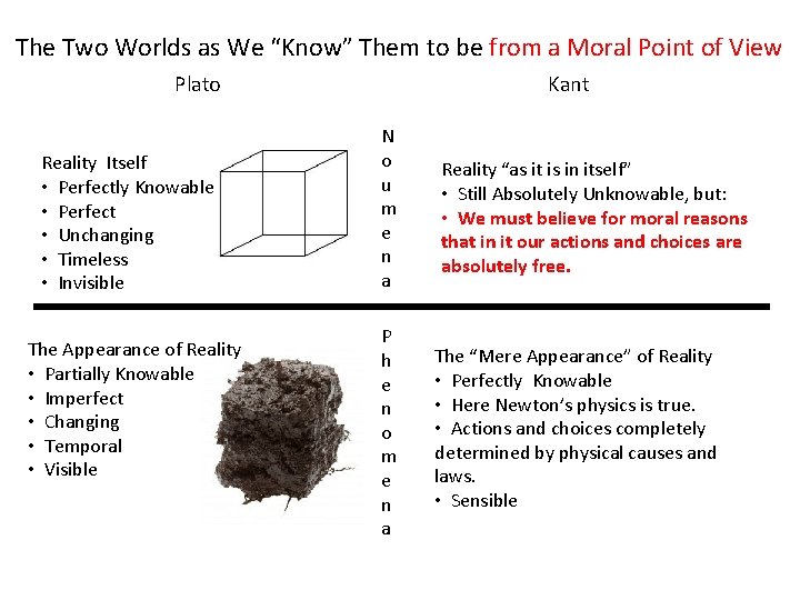 The Two Worlds as We “Know” Them to be from a Moral Point of