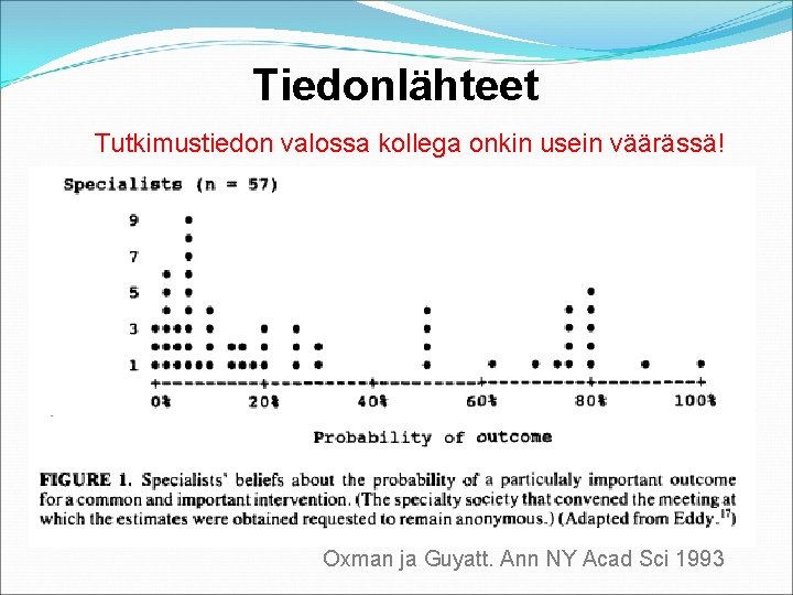 Tiedonlähteet Tutkimustiedon valossa kollega onkin usein väärässä! Oxman ja Guyatt. Ann NY Acad Sci