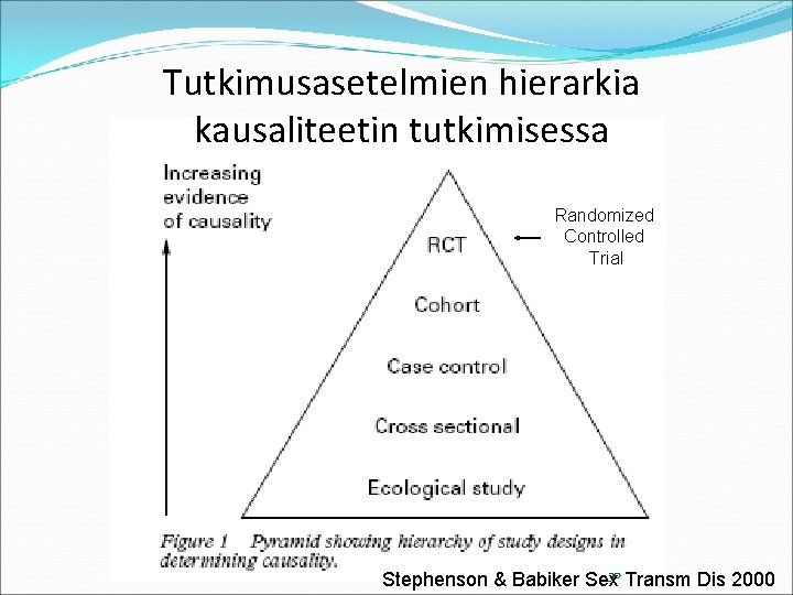 Tutkimusasetelmien hierarkia kausaliteetin tutkimisessa Randomized Controlled Trial 30 Stephenson & Babiker Sex Transm Dis