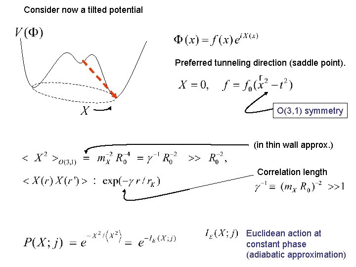 Consider now a tilted potential Preferred tunneling direction (saddle point). O(3, 1) symmetry (in