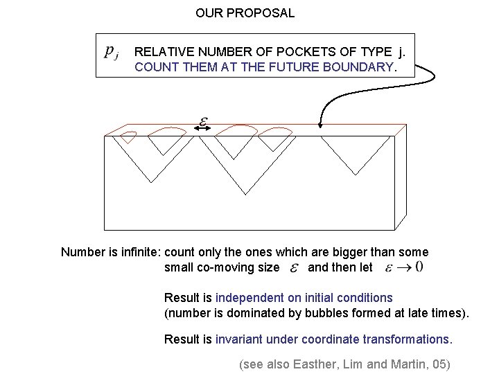 OUR PROPOSAL RELATIVE NUMBER OF POCKETS OF TYPE j. COUNT THEM AT THE FUTURE