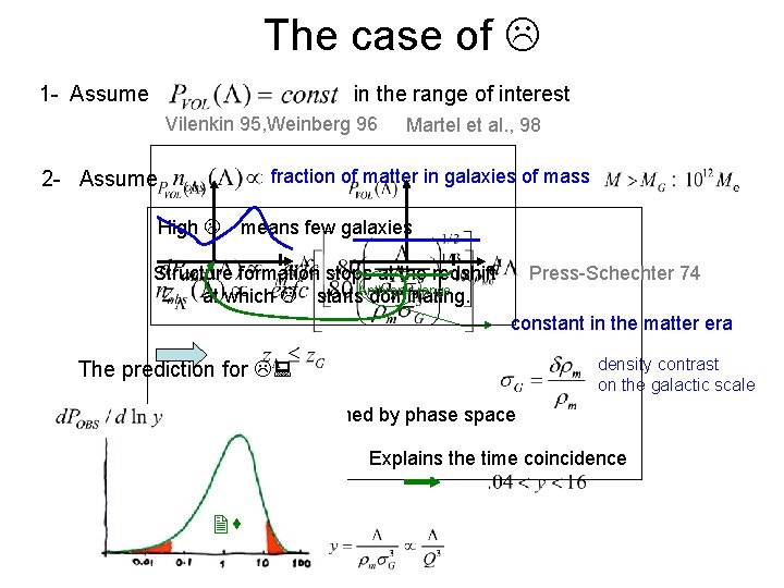 The case of L 1 - Assume in the range of interest Vilenkin 95,