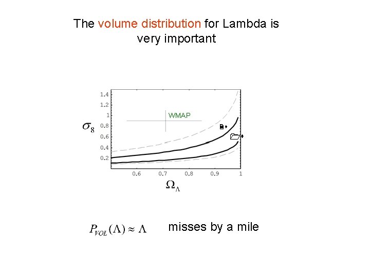 The volume distribution for Lambda is very important WMAP 2 s 1 s misses