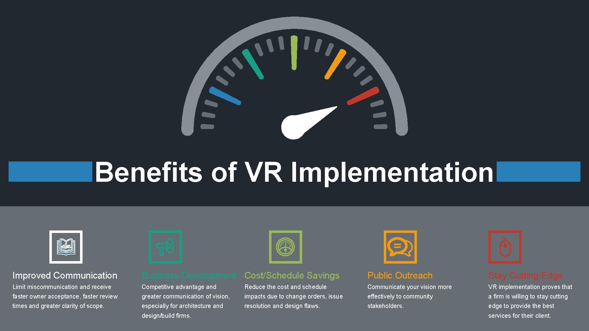 Benefits of VR Implementation Improved Communication Business Development Cost/Schedule Savings Public Outreach Stay Cutting