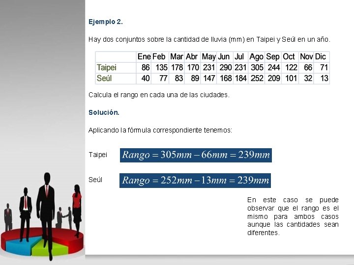 Ejemplo 2. Hay dos conjuntos sobre la cantidad de lluvia (mm) en Taipei y