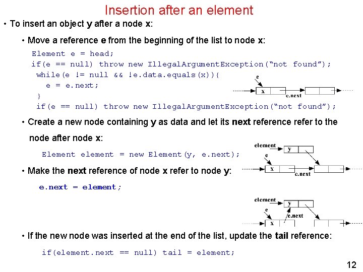 Insertion after an element • To insert an object y after a node x: