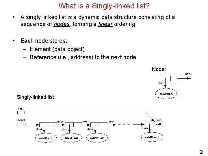 What is a Singly-linked list? • A singly linked list is a dynamic data