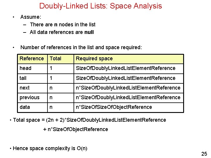 Doubly-Linked Lists: Space Analysis • Assume: – There are n nodes in the list