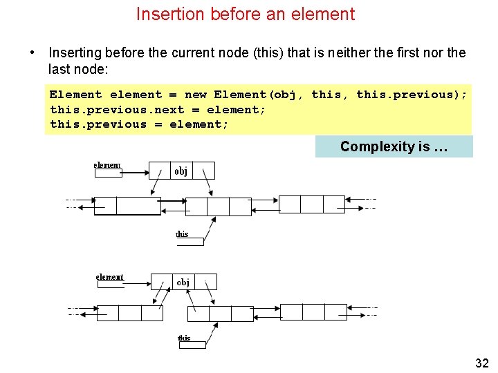Insertion before an element • Inserting before the current node (this) that is neither