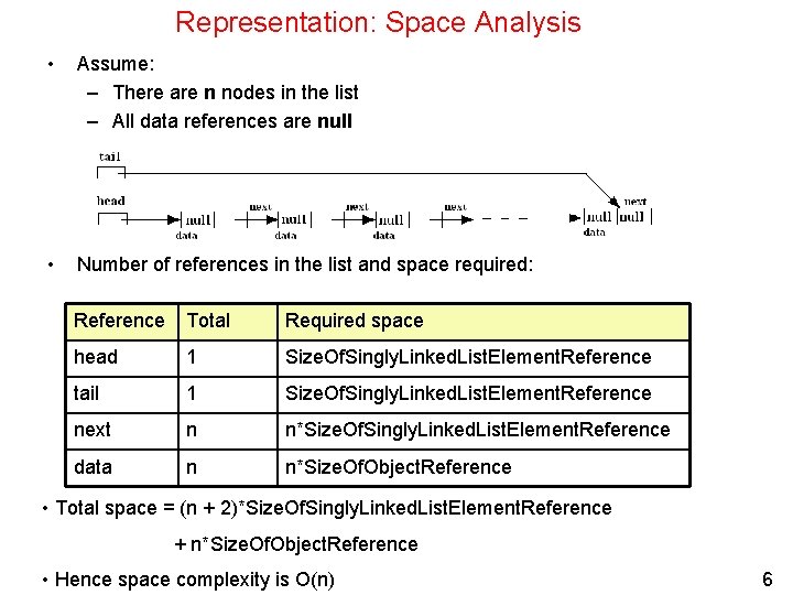 Representation: Space Analysis • Assume: – There are n nodes in the list –