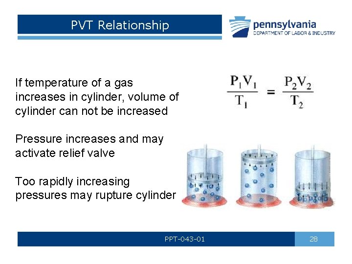 PVT Relationship If temperature of a gas increases in cylinder, volume of cylinder can