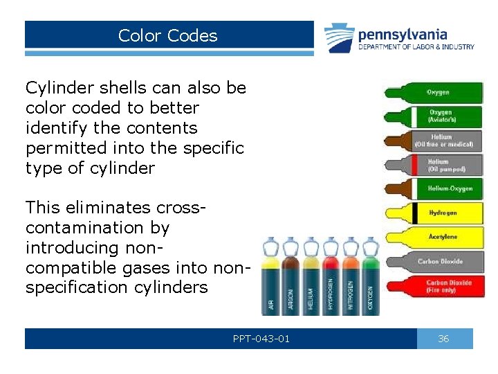 Color Codes Cylinder shells can also be color coded to better identify the contents