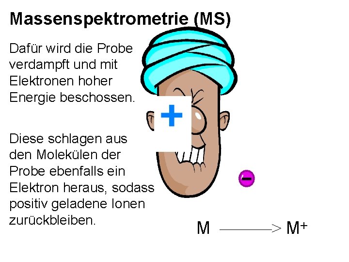 Massenspektrometrie (MS) Dafür wird die Probe verdampft und mit Elektronen hoher Energie beschossen. Diese