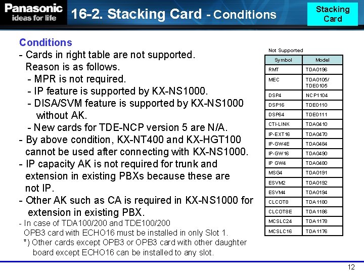 16 -2. Stacking Card - Conditions - Cards in right table are not supported.