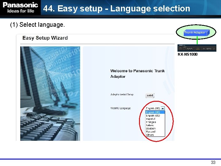44. Easy setup - Language selection (1) Select language. Trunk Adaptor KX-NS 1000 33