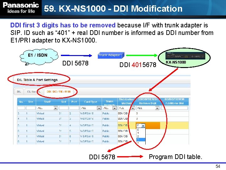 59. KX-NS 1000 - DDI Modification DDI first 3 digits has to be removed