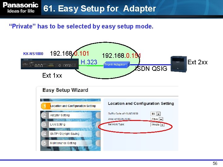 61. Easy Setup for Adapter “Private” has to be selected by easy setup mode.