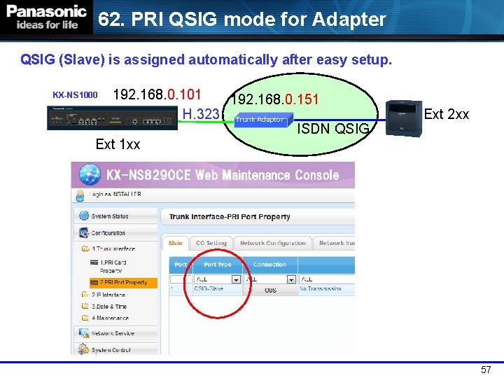62. PRI QSIG mode for Adapter QSIG (Slave) is assigned automatically after easy setup.