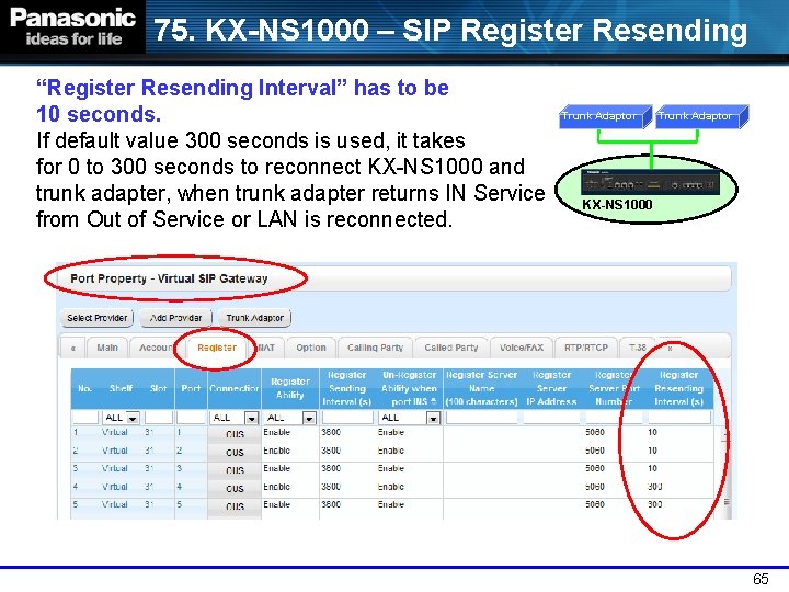 75. KX-NS 1000 – SIP Register Resending “Register Resending Interval” has to be 10
