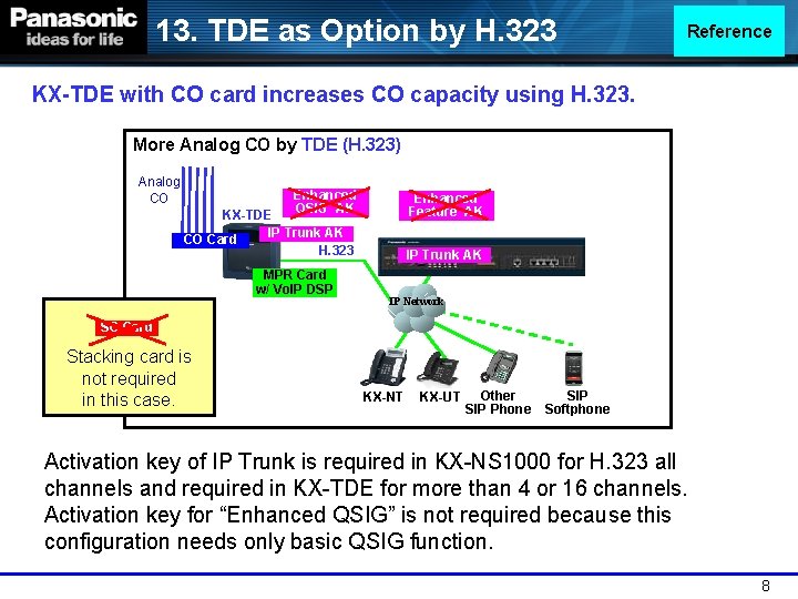 13. TDE as Option by H. 323 Reference KX-TDE with CO card increases CO