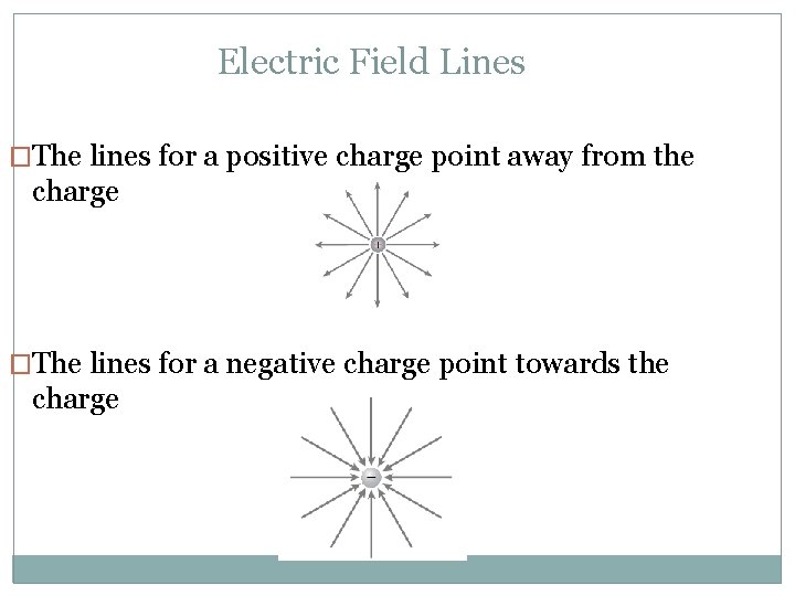 Electric Field Lines �The lines for a positive charge point away from the charge