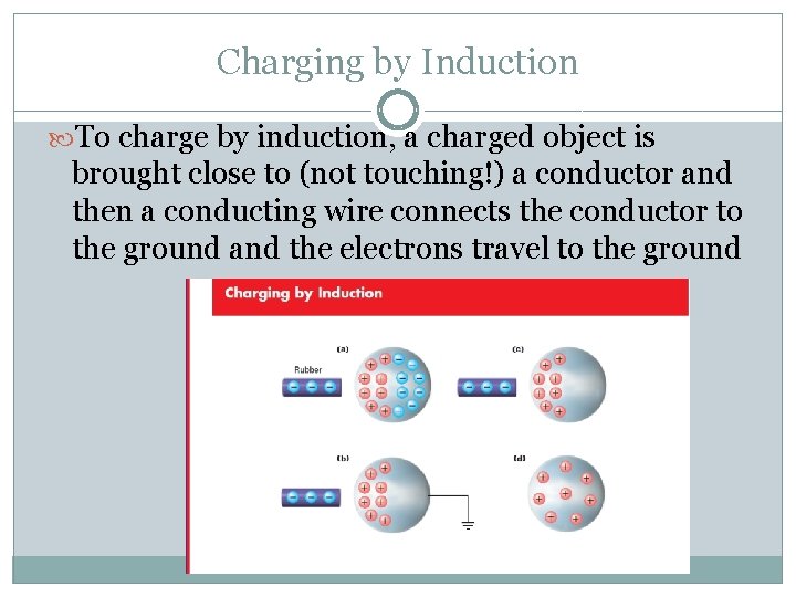 Charging by Induction To charge by induction, a charged object is brought close to