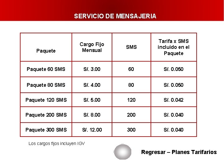 SERVICIO DE MENSAJERIA Paquete Cargo Fijo Mensual SMS Tarifa x SMS incluido en el