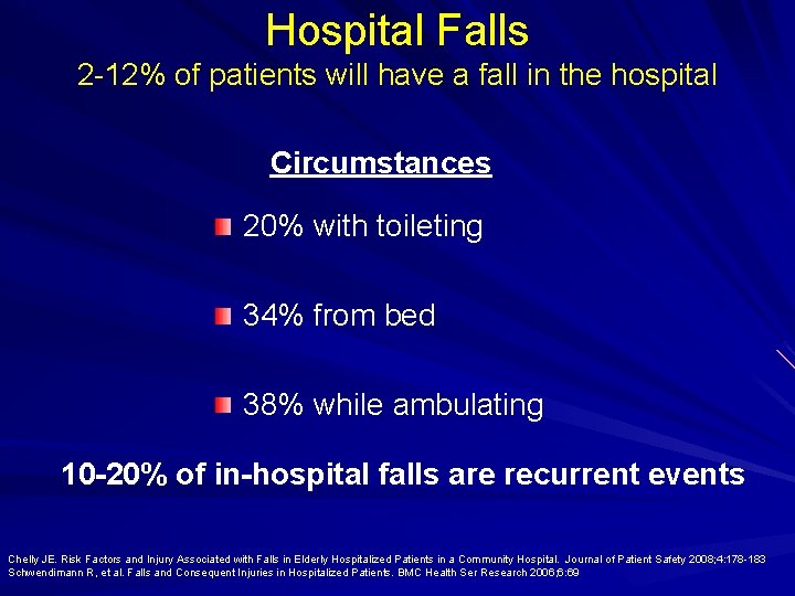 Hospital Falls 2 -12% of patients will have a fall in the hospital Circumstances