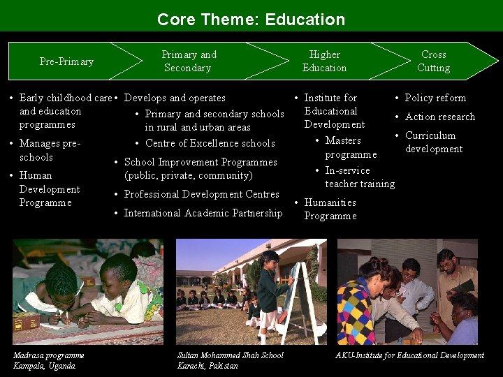 Core Theme: Education Pre-Primary and Secondary Higher Education • Early childhood care • Develops