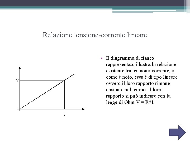 Relazione tensione-corrente lineare • Il diagramma di fianco rappresentato illustra la relazione esistente tra