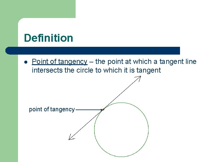Definition l Point of tangency – the point at which a tangent line intersects