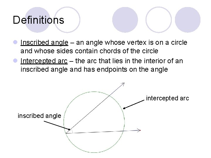 Definitions l Inscribed angle – an angle whose vertex is on a circle and