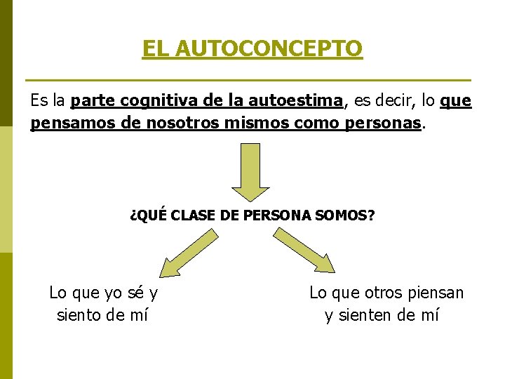 EL AUTOCONCEPTO Es la parte cognitiva de la autoestima, es decir, lo que pensamos