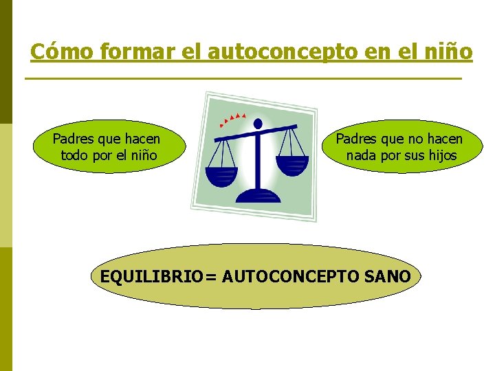 Cómo formar el autoconcepto en el niño Padres que hacen todo por el niño