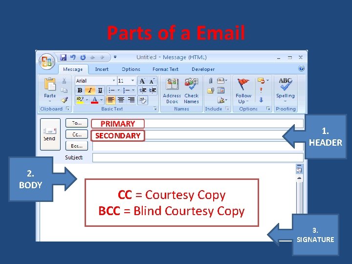 Parts of a Email SECONDARY 2. BODY 1. HEADER CC = Courtesy Copy BCC