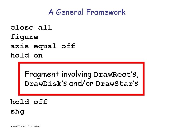 A General Framework close all figure axis equal off hold on Fragment involving Draw.