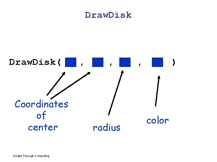 Draw. Disk( Coordinates of center Insight Through Computing , , radius , ) color